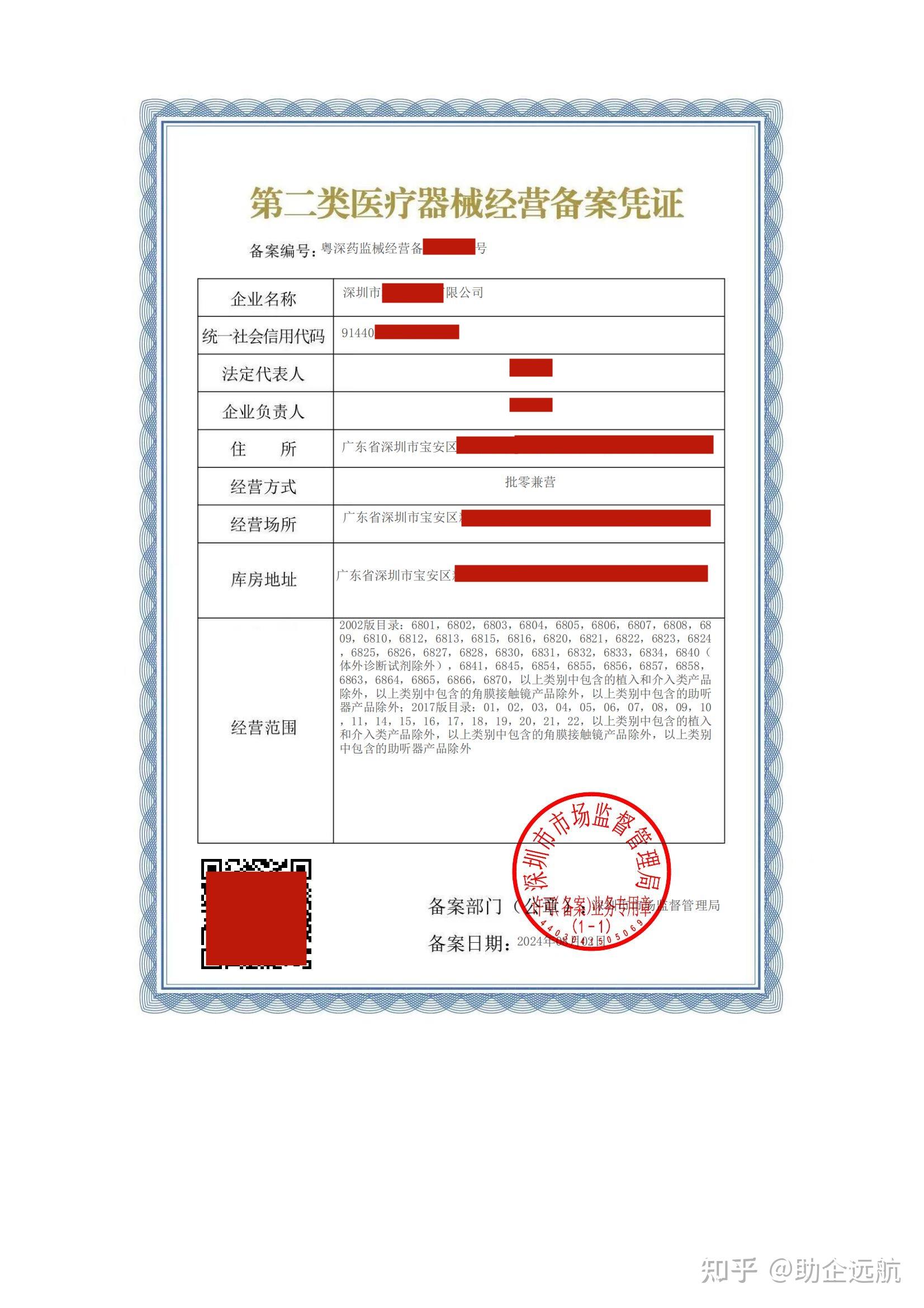 二類醫(yī)療器械證代理辦理費用解析與經營模式探討